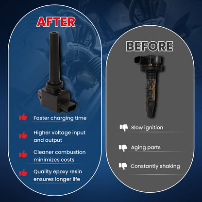 MOCA Ignition Coils - NC656K4