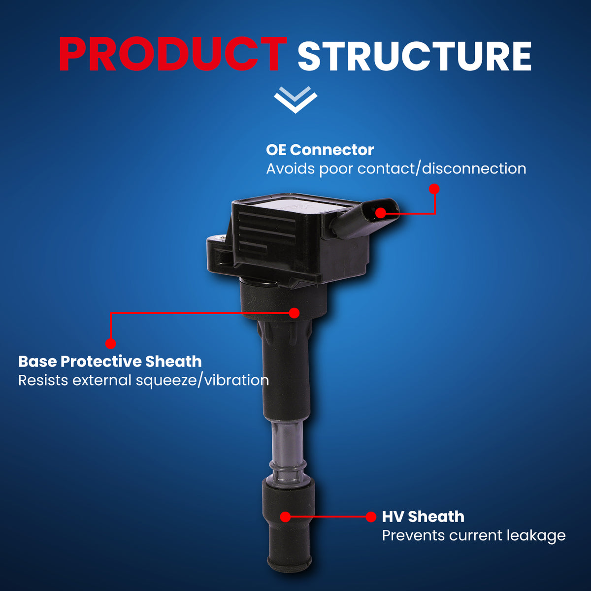 MOCA Ignition Coils - NC816K4