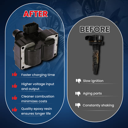 MOCA Ignition Coils - NCF487K2