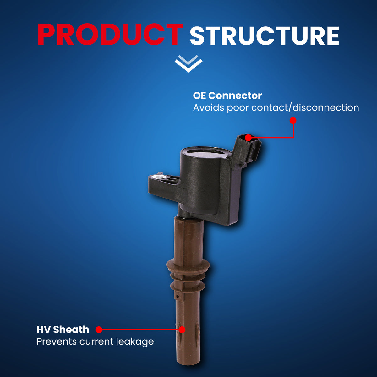 MOCA Ignition Coils - NCF509K8