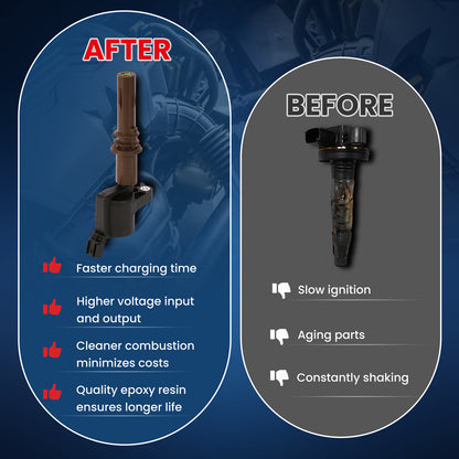MOCA Ignition Coils - NCF509K8