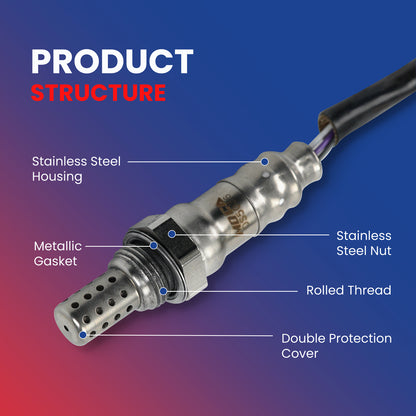 MOCA Oxygen Sensor - OS5036