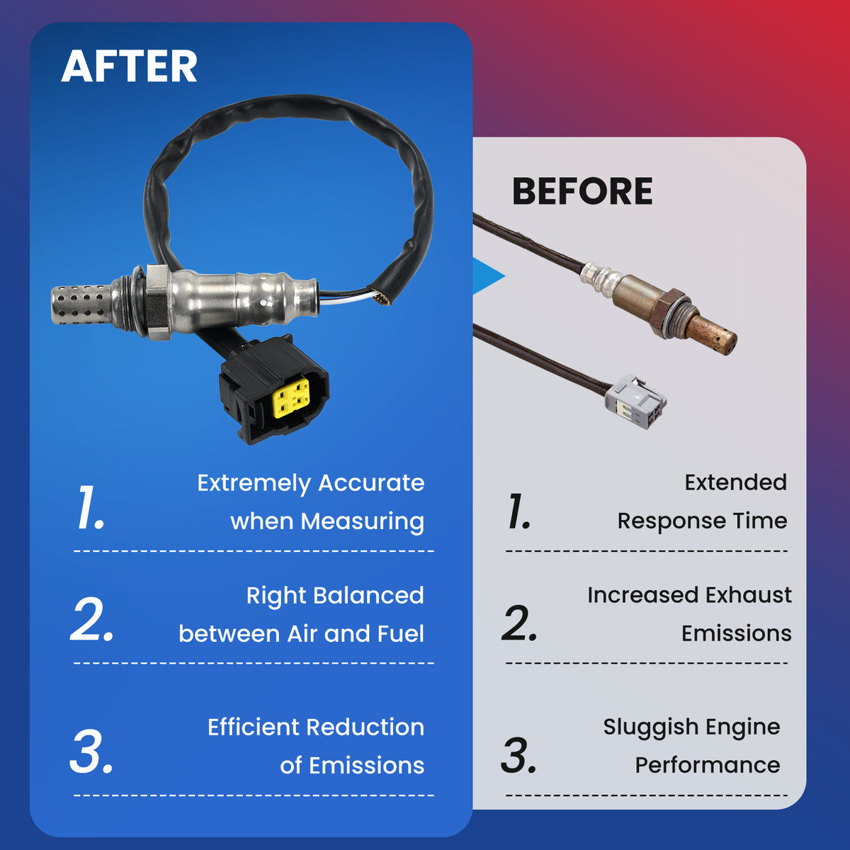 MOCA Oxygen Sensor - OS5036