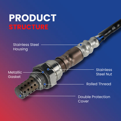 MOCA Oxygen Sensor - OS5037