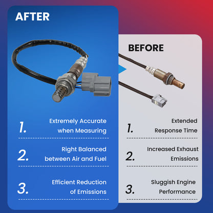 MOCA Oxygen Sensor - OS5037