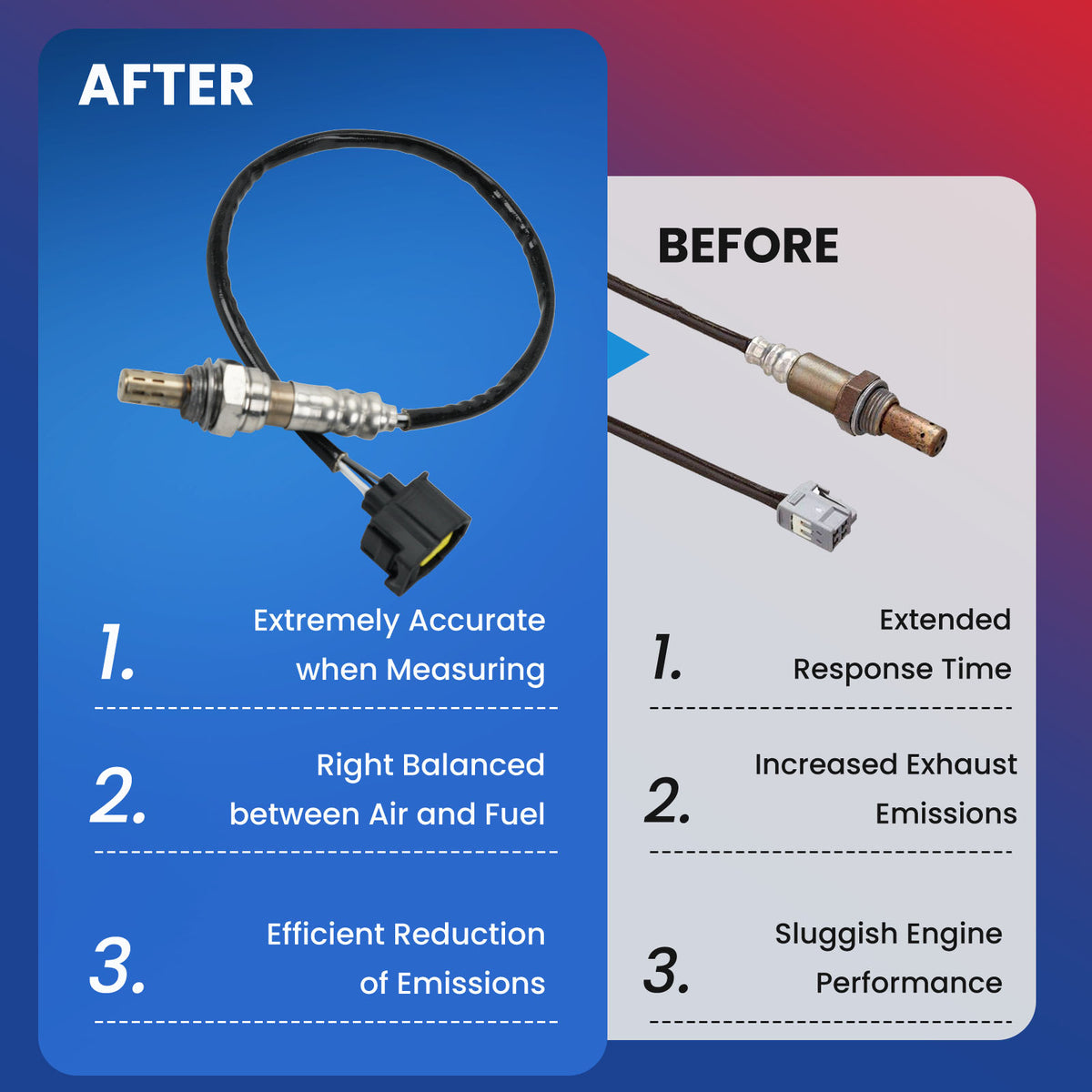 MOCA Oxygen Sensor - OS5038