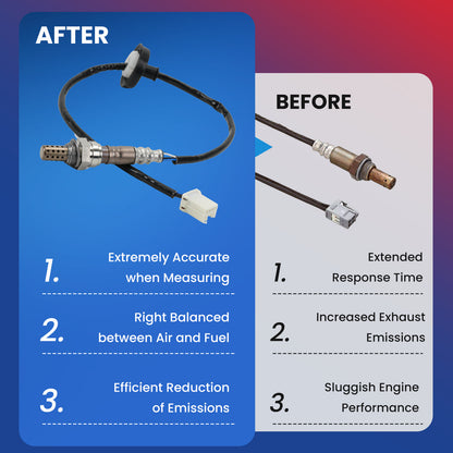MOCA Oxygen Sensor - OS5039