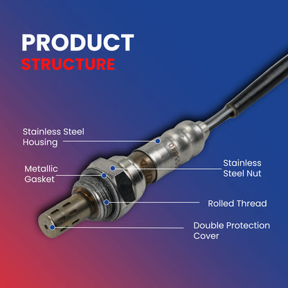 MOCA Oxygen Sensor - OS5040