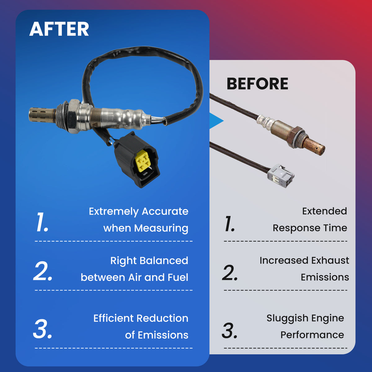 MOCA Oxygen Sensor - OS5040
