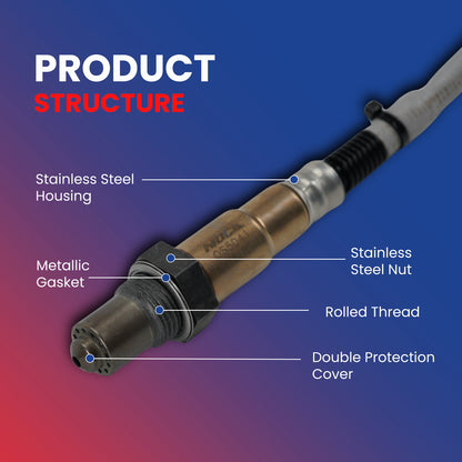 MOCA Oxygen Sensor - OS5041