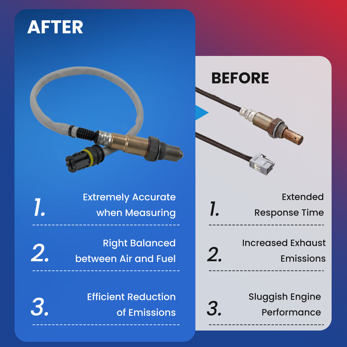 MOCA Oxygen Sensor - OS5041