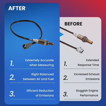 MOCA Oxygen Sensor - OS5042