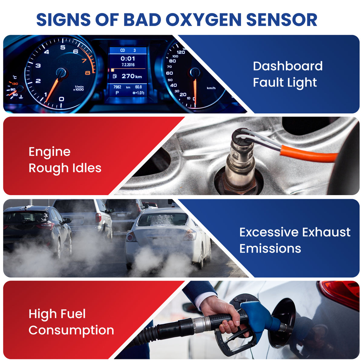 MOCA Oxygen Sensor - OS5042