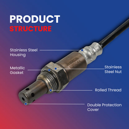 MOCA Oxygen Sensor - OS5044