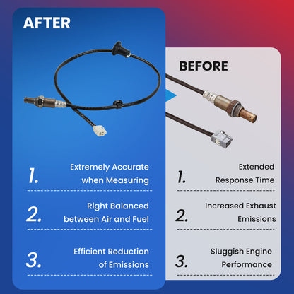 MOCA Oxygen Sensor - OS5044