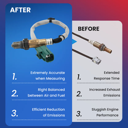 MOCA Oxygen Sensor - OS5046