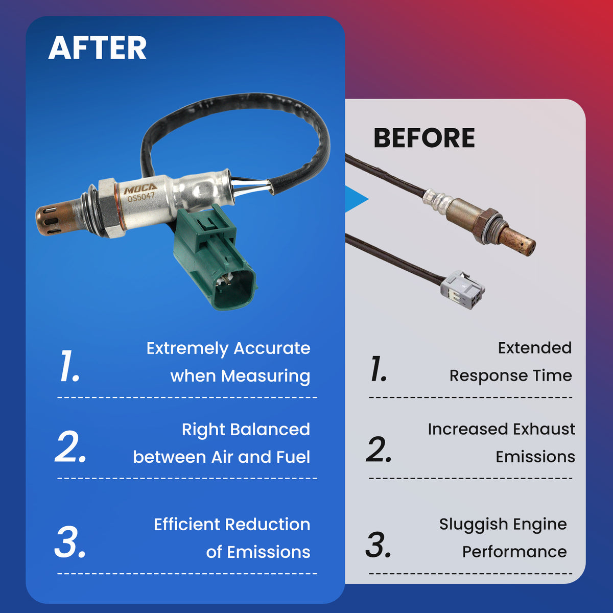 MOCA Oxygen Sensor - OS5047