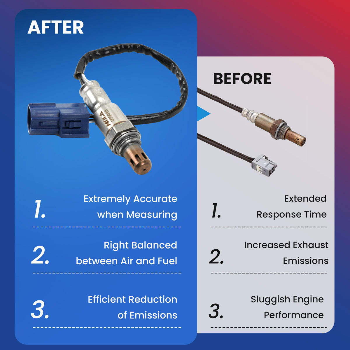 MOCA Oxygen Sensor - OS5048