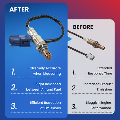MOCA Oxygen Sensor - OS5048
