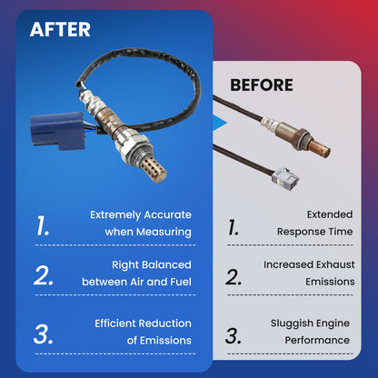 MOCA Oxygen Sensor - OS5049