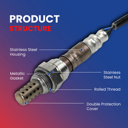 MOCA Oxygen Sensor - OS5050