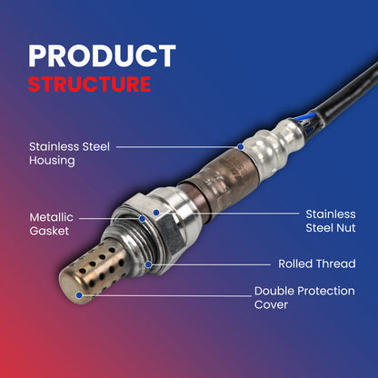 MOCA Oxygen Sensor - OS5051
