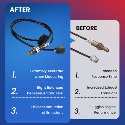 MOCA Oxygen Sensor - OS5051