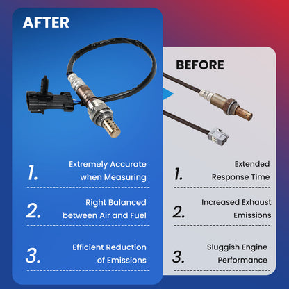 MOCA Oxygen Sensor - OS5052