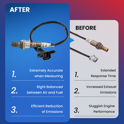MOCA Oxygen Sensor - OS5053