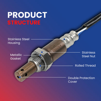 MOCA Oxygen Sensor - OS5054