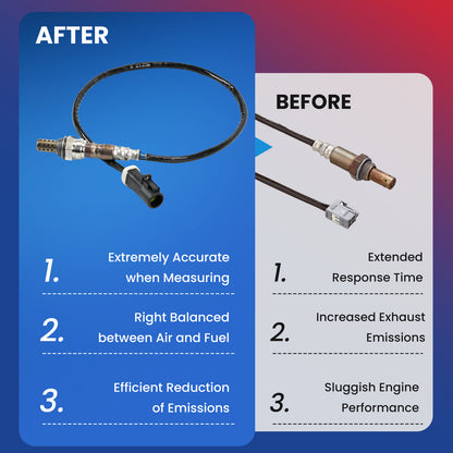 MOCA Oxygen Sensor - OS5055