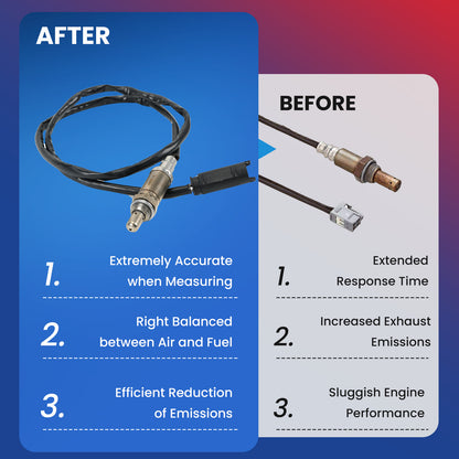 MOCA Oxygen Sensor - OS5058