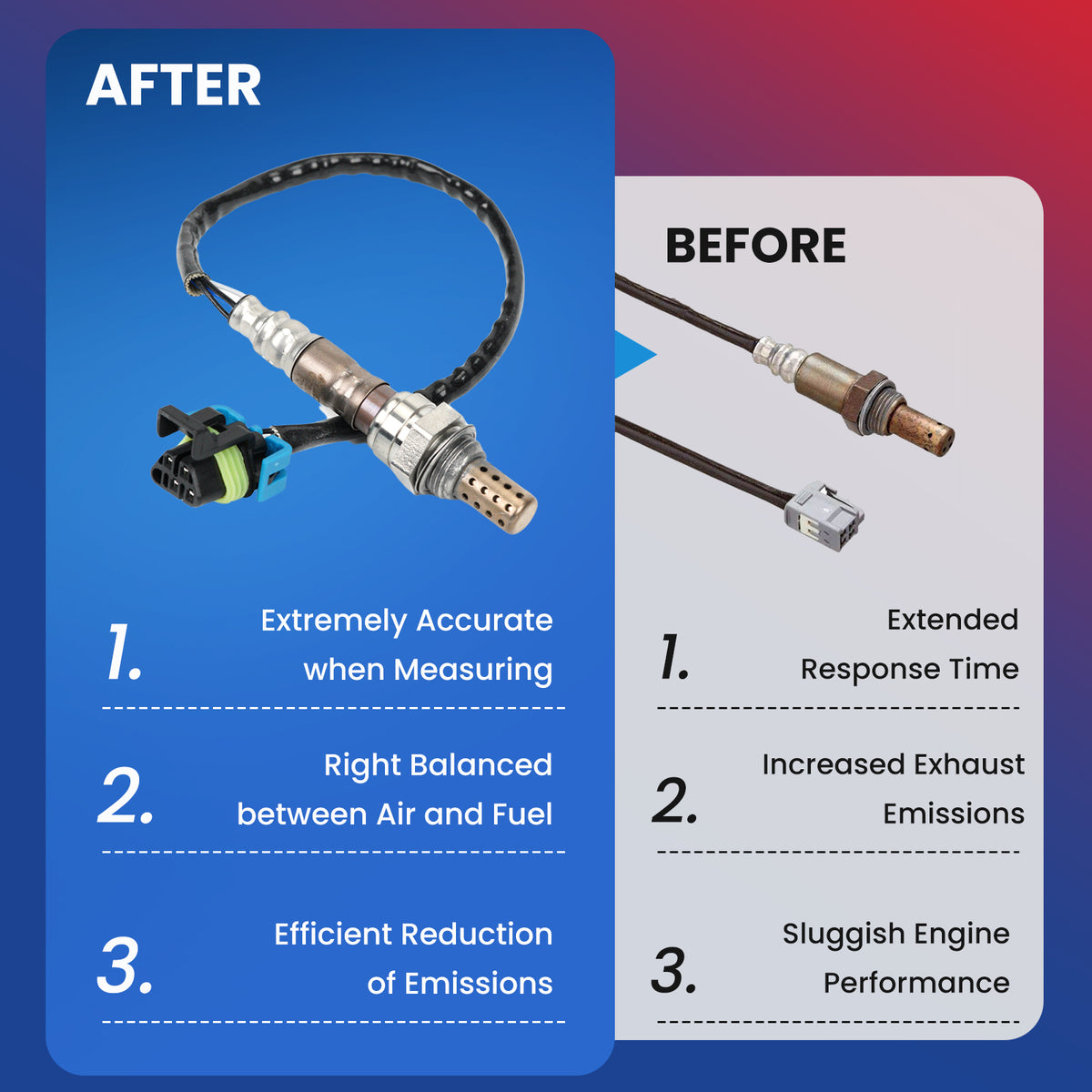 MOCA Oxygen Sensor - OS5061