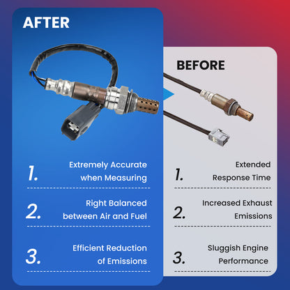 MOCA Oxygen Sensor - OS5062