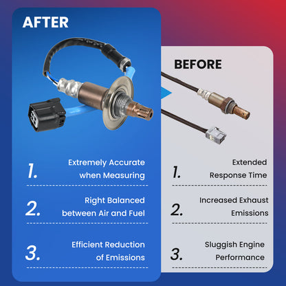 MOCA Oxygen Sensor - OS5063