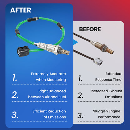 MOCA Oxygen Sensor - OS5064