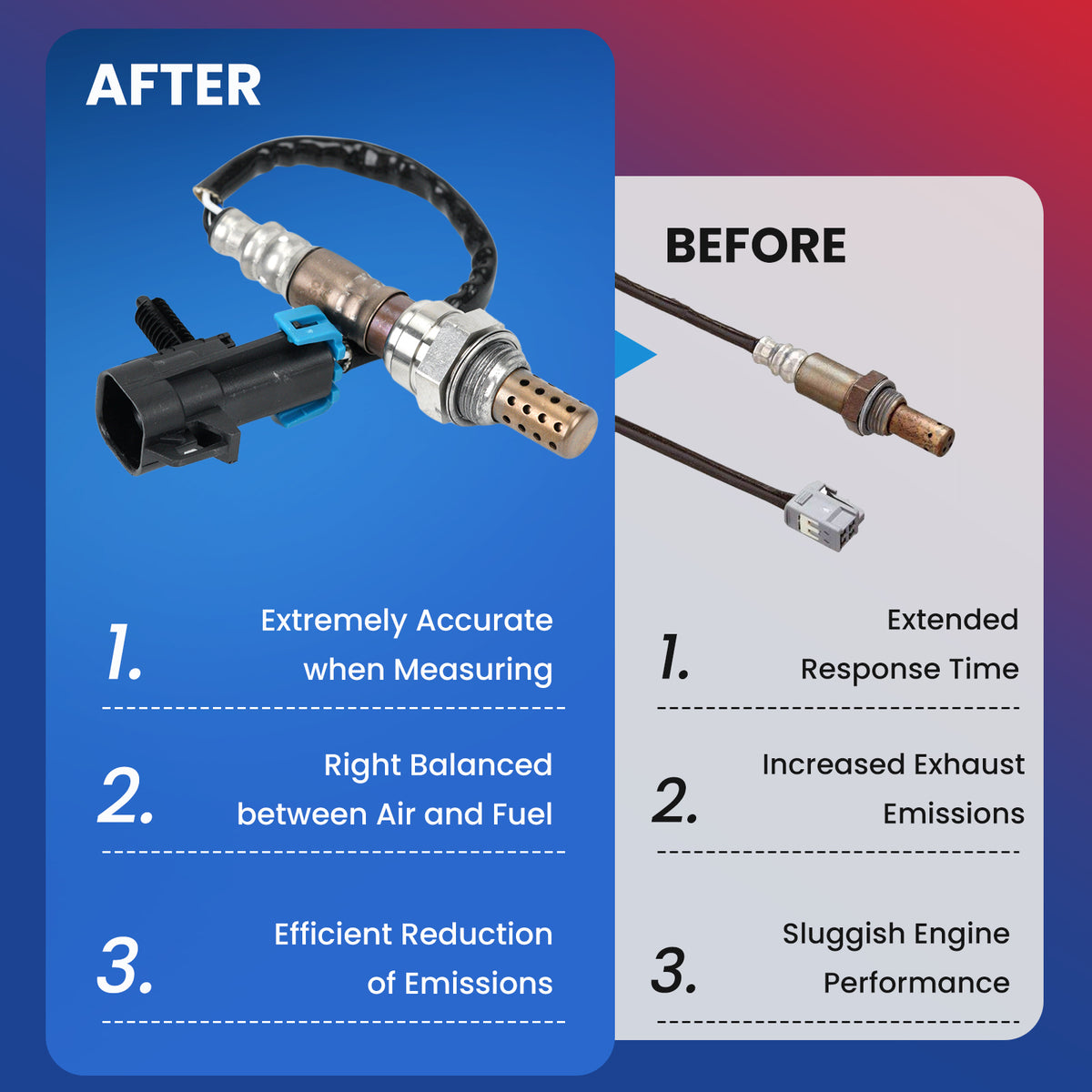 MOCA Oxygen Sensor - OS5065