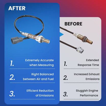MOCA Oxygen Sensor - OS5066