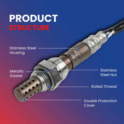 MOCA Oxygen Sensor - OS5068