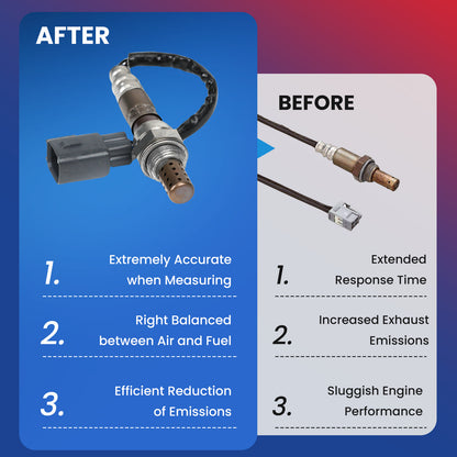 MOCA Oxygen Sensor - OS5068