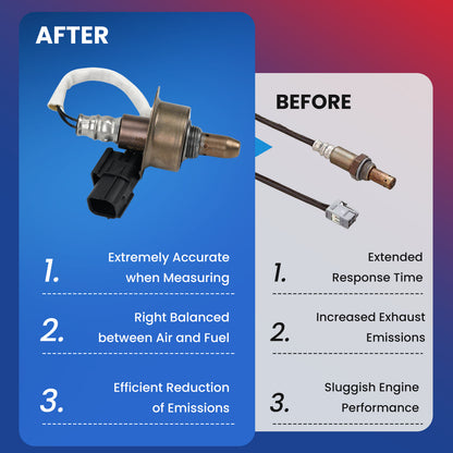 MOCA Oxygen Sensor - OS5069