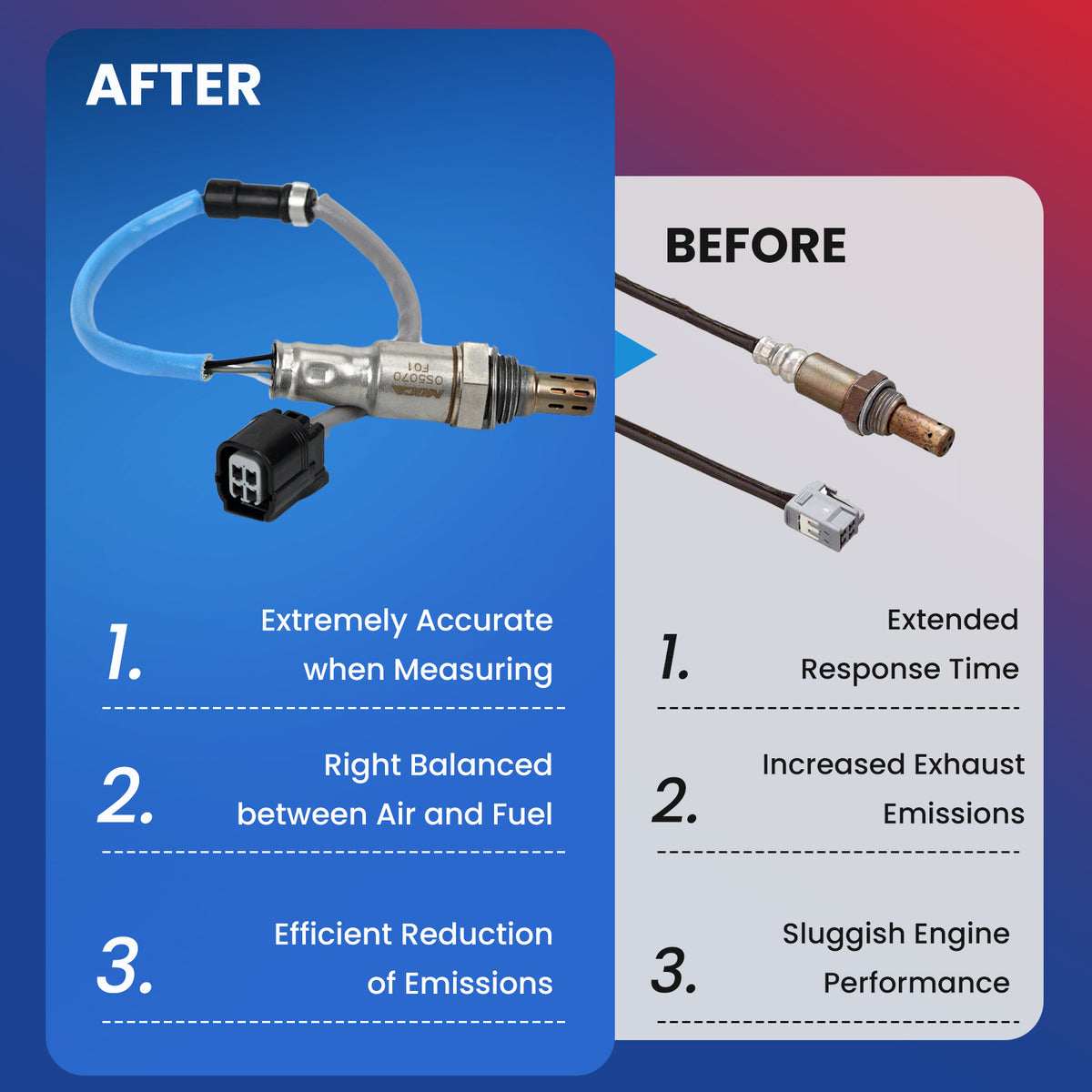 MOCA Oxygen Sensor - OS5070