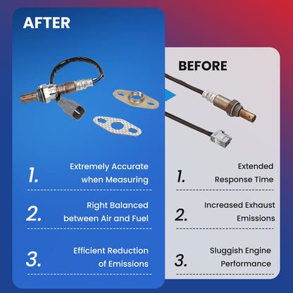 MOCA Oxygen Sensor - OS5072