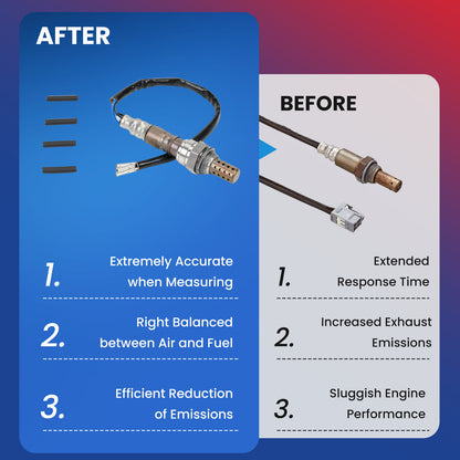 MOCA Oxygen Sensor - OS5073