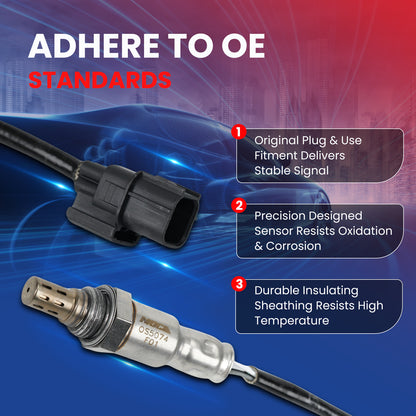 MOCA Oxygen Sensor - OS5074