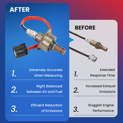 MOCA Oxygen Sensor - OS5075