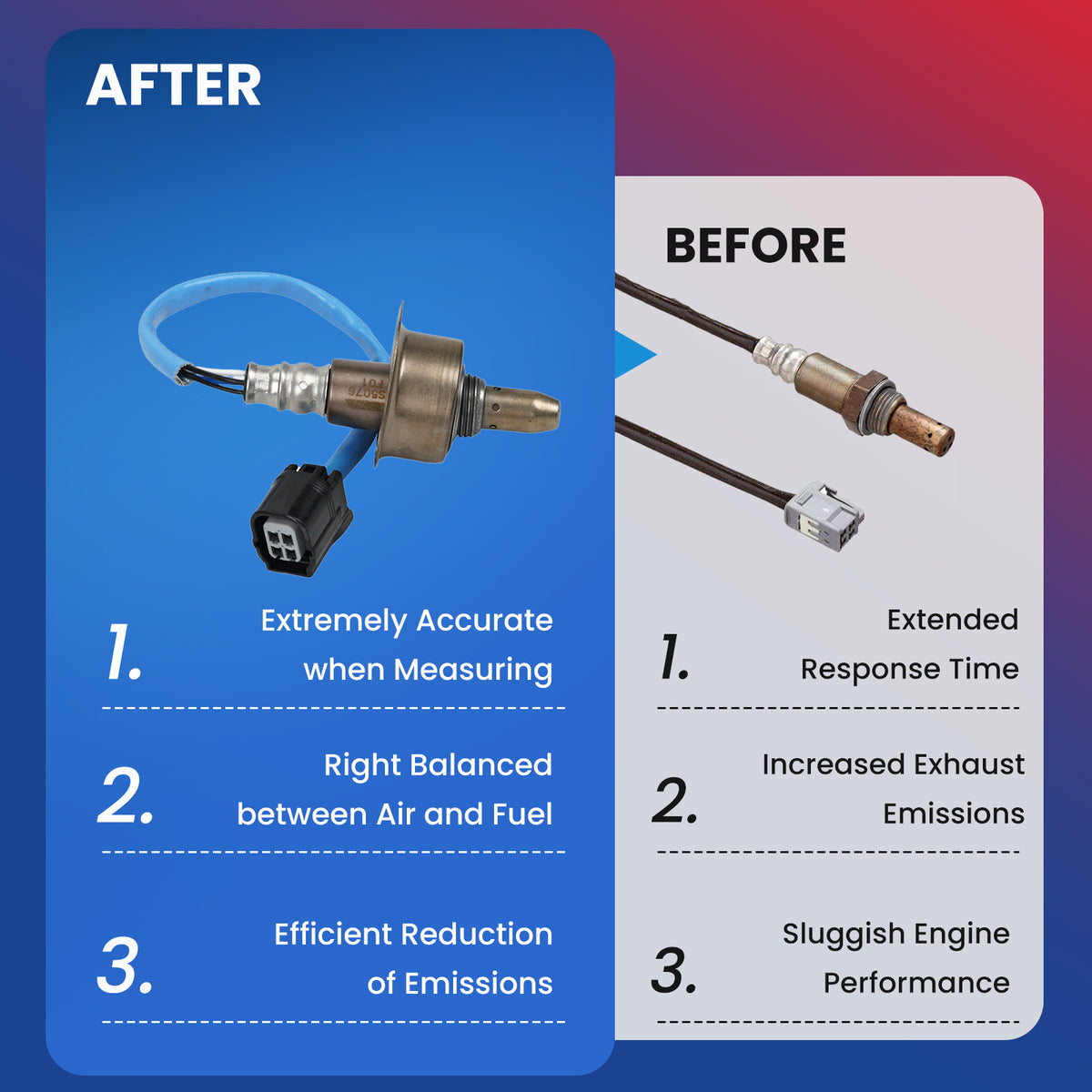 MOCA Oxygen Sensor - OS5076
