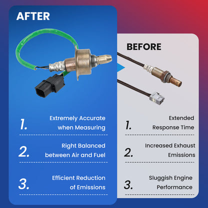 MOCA Oxygen Sensor - OS5079