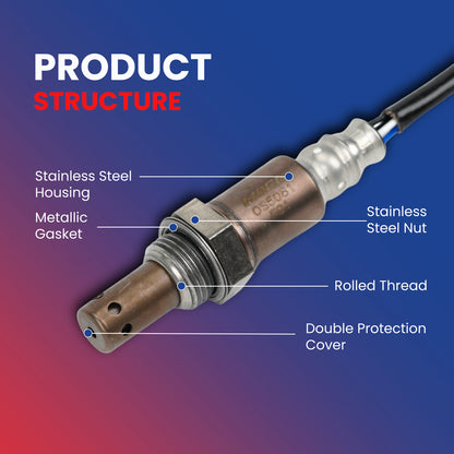 MOCA Oxygen Sensor - OS5081