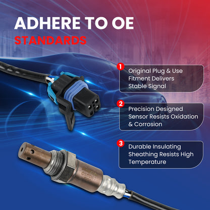 MOCA Oxygen Sensor - OS5081